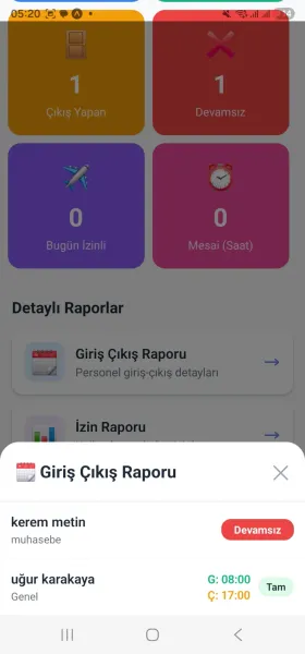 Web PDKS mobil giris cikis raporu - personel bazli giris cikis detaylari ve devamsizlik durumu